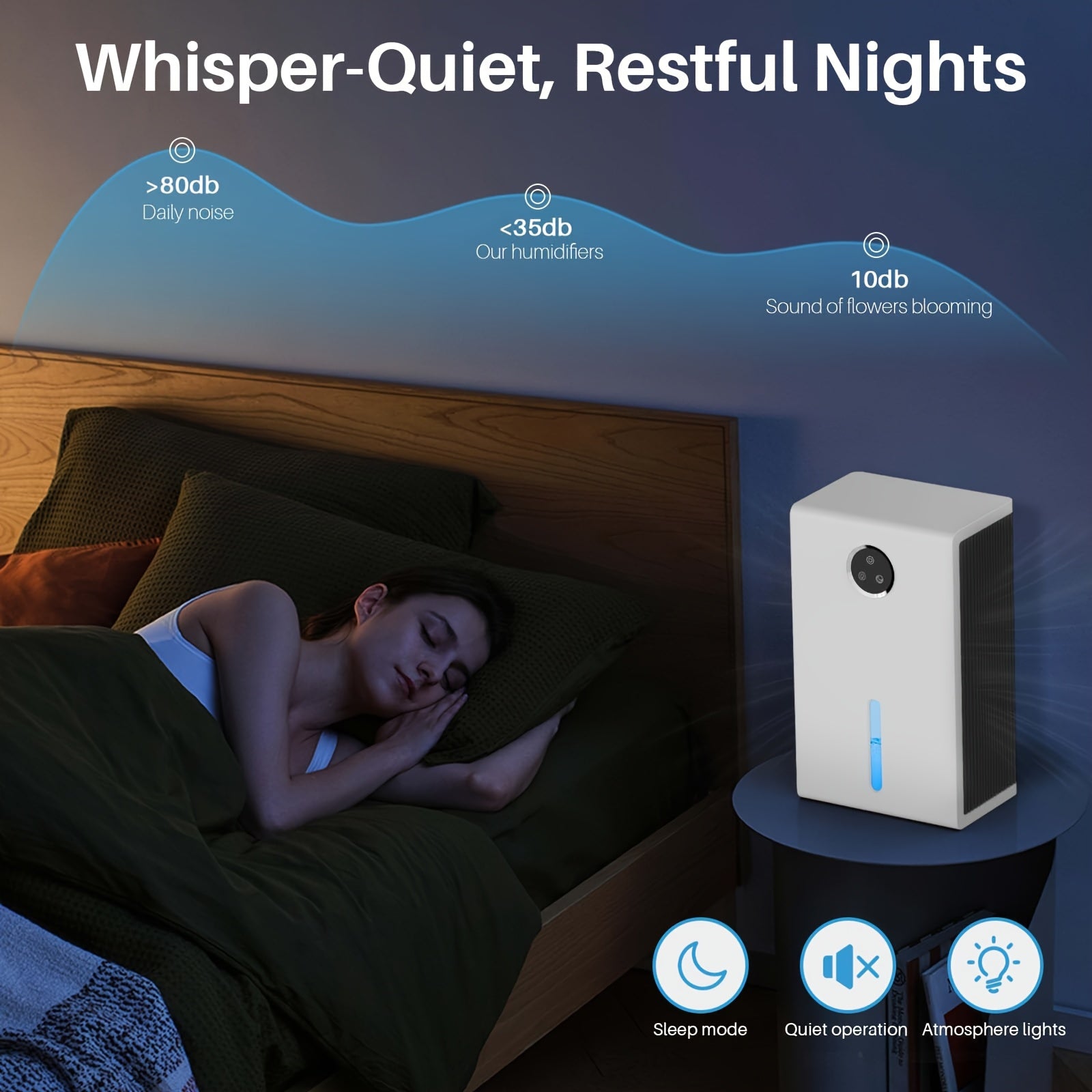Portable Dehumidifier with an 88Oz Water Tank, Suitable for Bedrooms And Covering Up to 1000 Sq. Ft. It Operates Quietly And Efficiently Manages Moisture in Homes, Bathrooms, Basements, Rvs, And Closets. Features Include 7 LED Light Colors