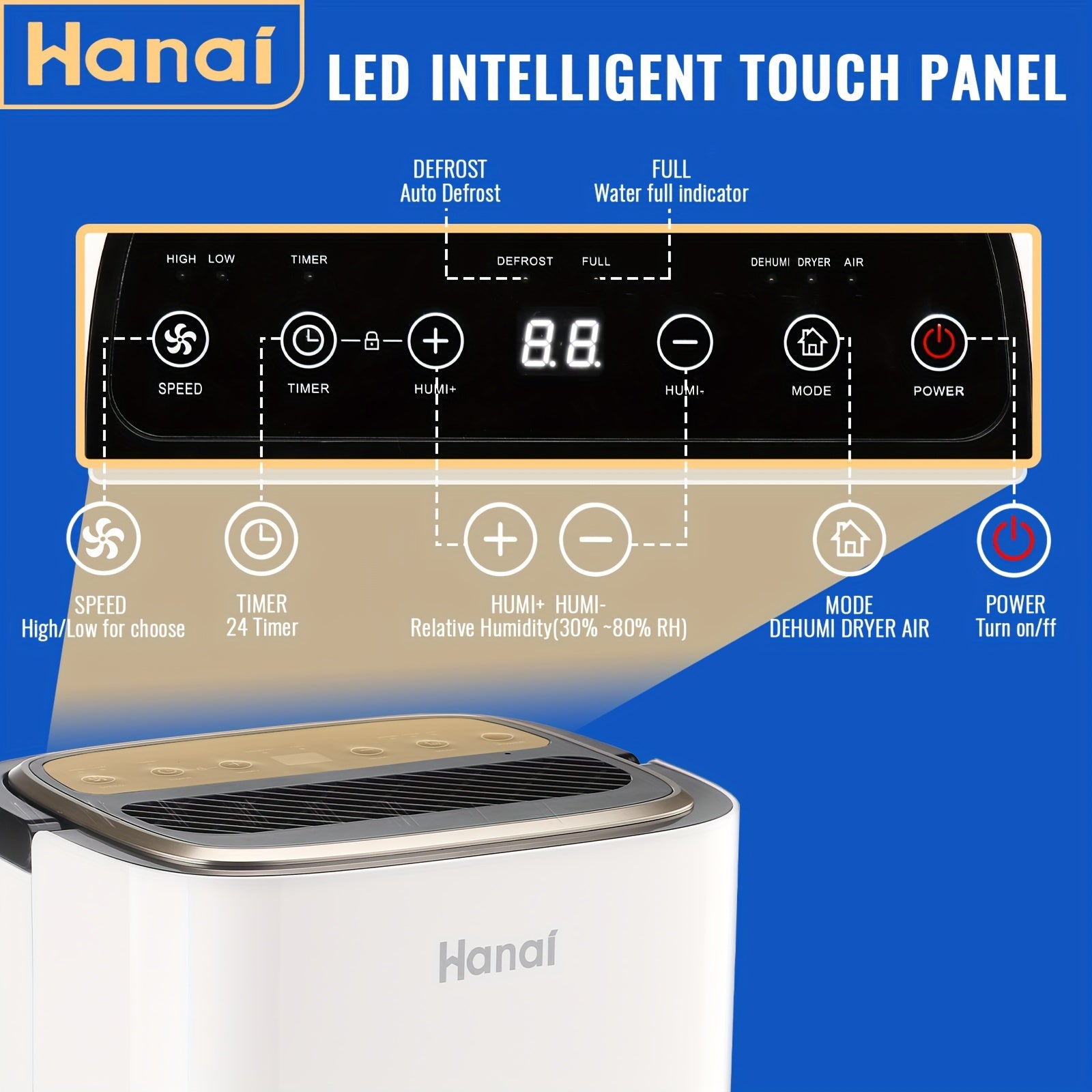 WANAI 50 Pins Dehumidifier Ideal for Bedrooms Bathrooms Basements Garages 4500 sq ft Quiet Dehumidifier High-efficiency Dehumidifier with Touch Panel, Multiple Mode Options, Universal Wheel White