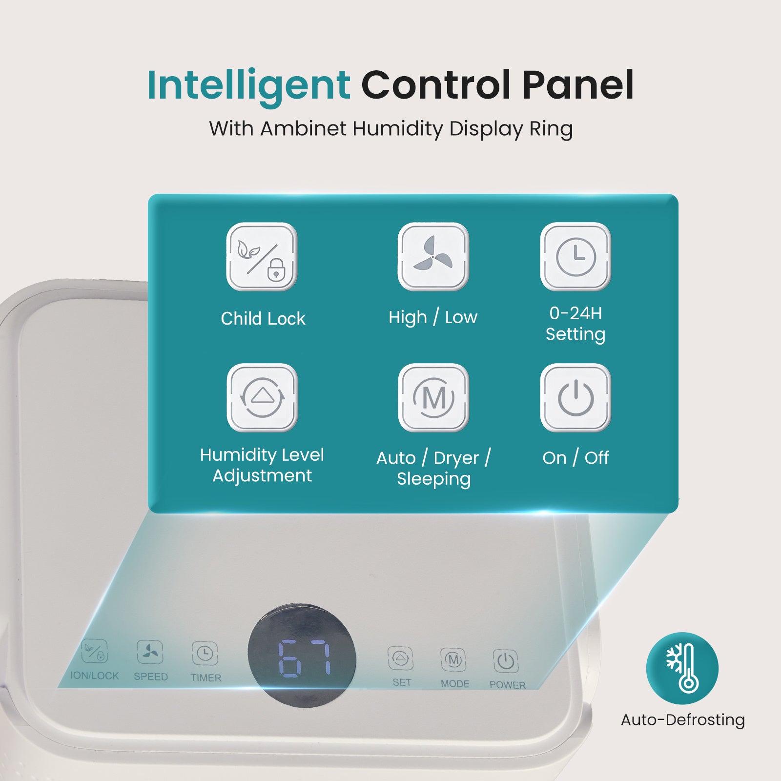 5500 Sq.Ft Energy Star Dehumidifier for Basement with Drain Hose, 50 Pint Portable Dehumidifiers for Home Bedroom Bathroom Large Room, Powerful Moisture Removal and Humidity Control